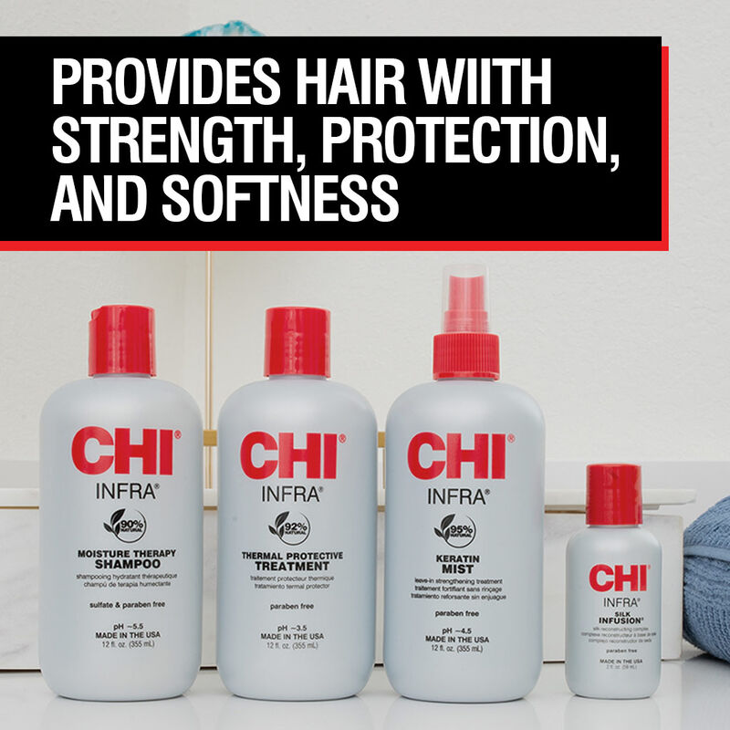 CHI Infra Thermal Protective Treatment