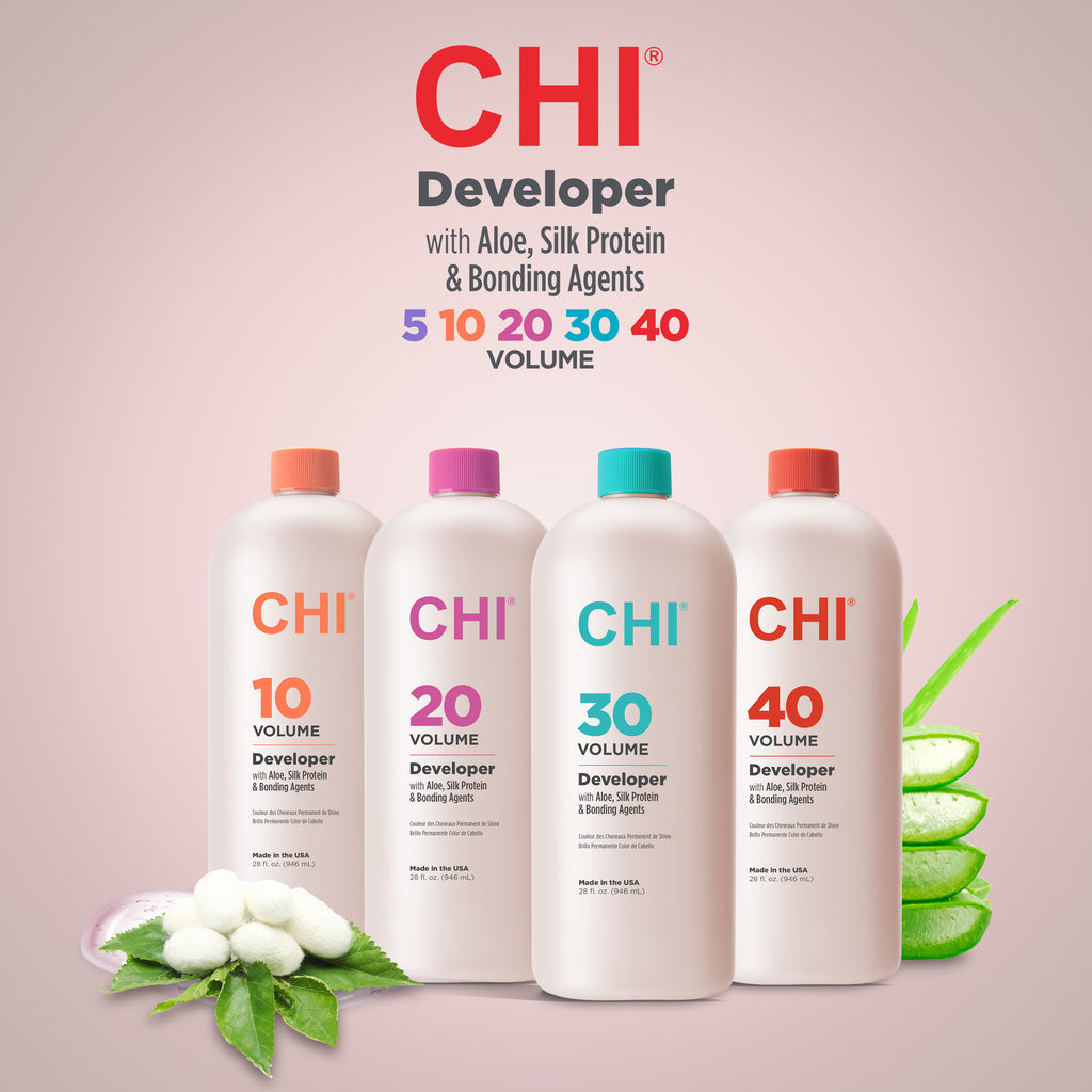 CHI Developer Volume 20