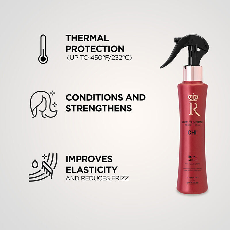 Royal Treatment Royal Guard Heat Protecting Spray